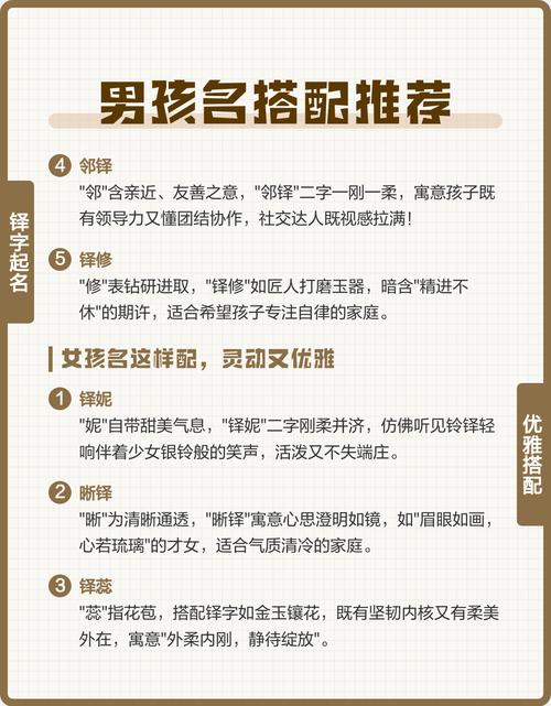 铎字五行属金，男孩最佳组合名字为：铎字五行属金，男孩取名最佳组合是哪些？