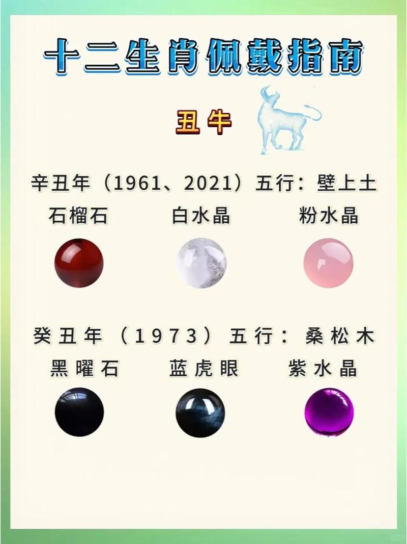 牛年生肖都有哪五种命格呢？