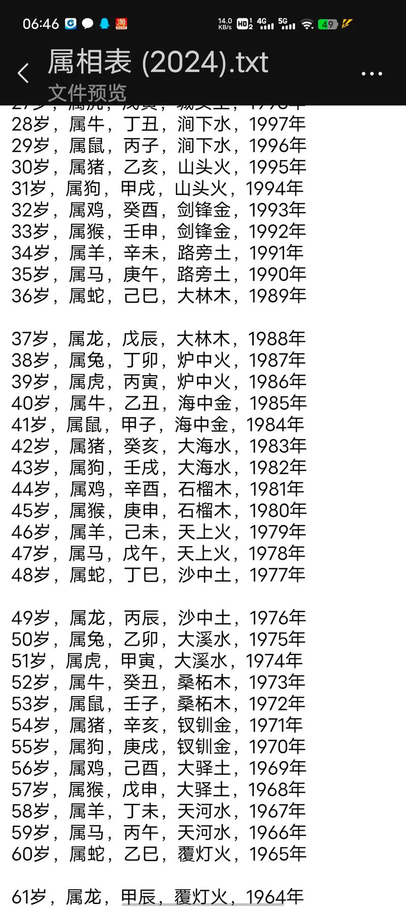 青龙命格的女孩是什么命格？