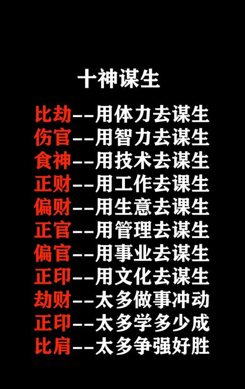 数字八字黑色是什么命格，能否详细解释其背后的含义和影响？