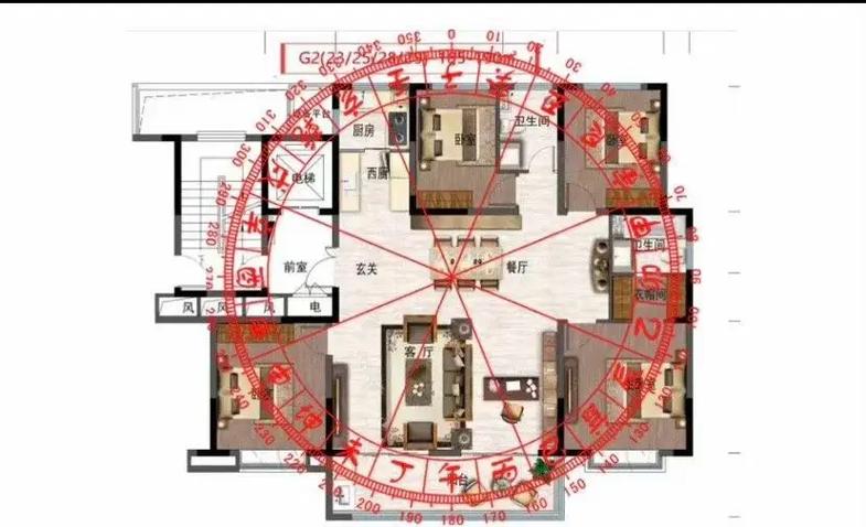 2026年4月23日安灶是否适宜，有没有什么吉凶讲究？