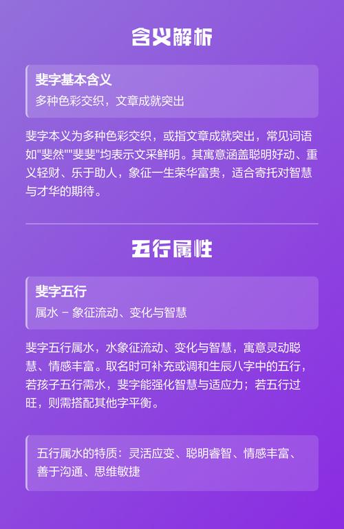 女孩用斐字取名有什么美好的寓意和含义呢？