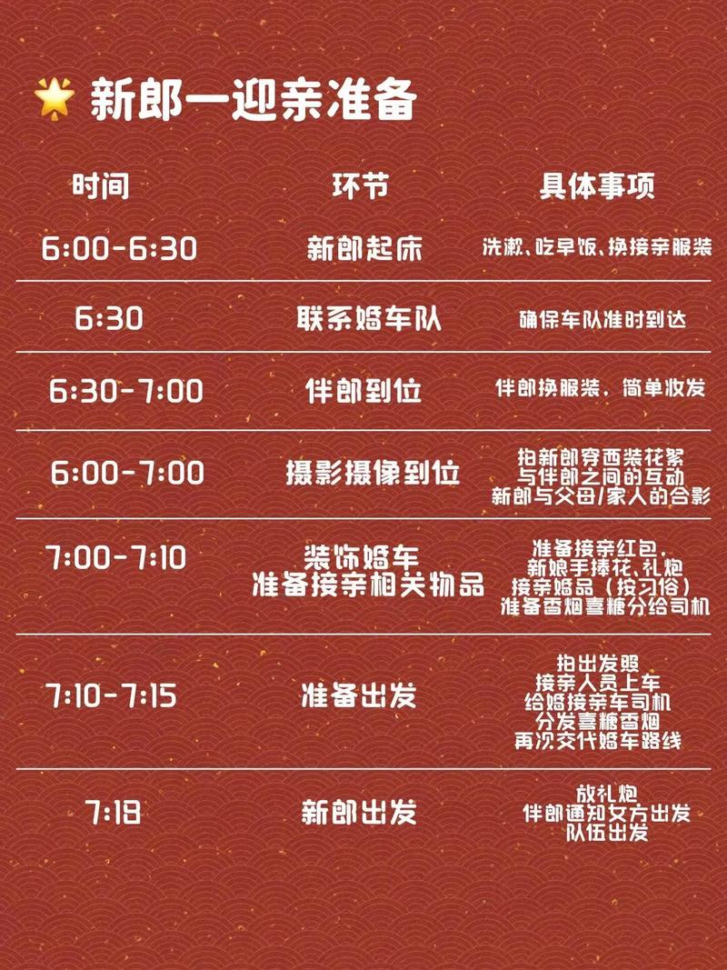 2026年4月19日农历三月初三这个日子适合接亲吗？今日可依接亲吗？