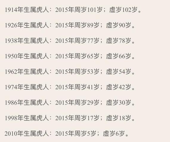 十三岁属虎的男孩是什么命格？