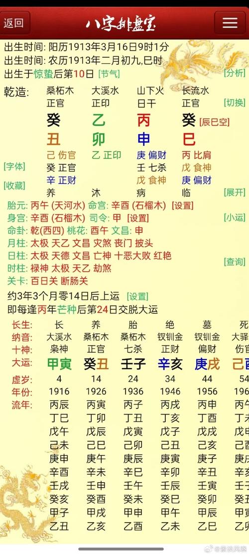 请问八字为癸巳的人命运特点是什么？