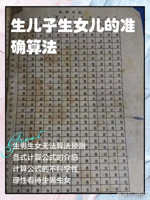女命八字如何准确判断生育子女的数量？