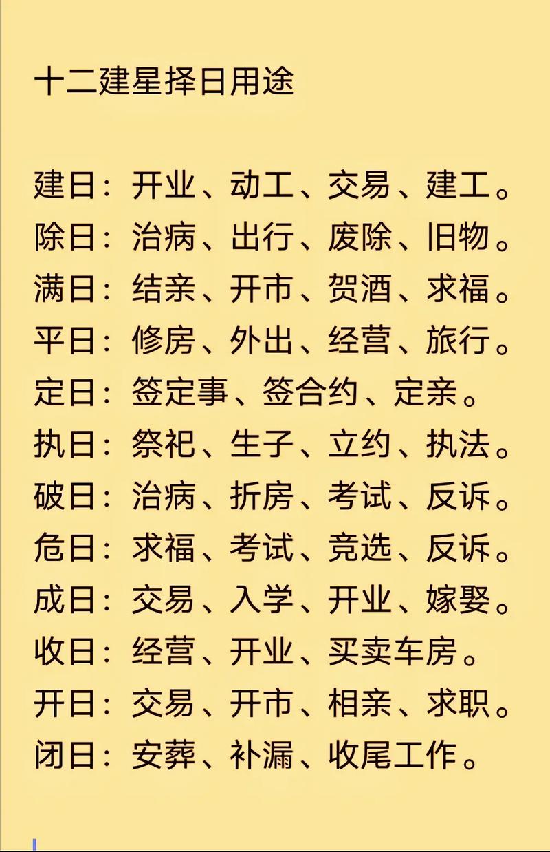 开市大吉命属的人适合开市的黄道吉日是哪一天？