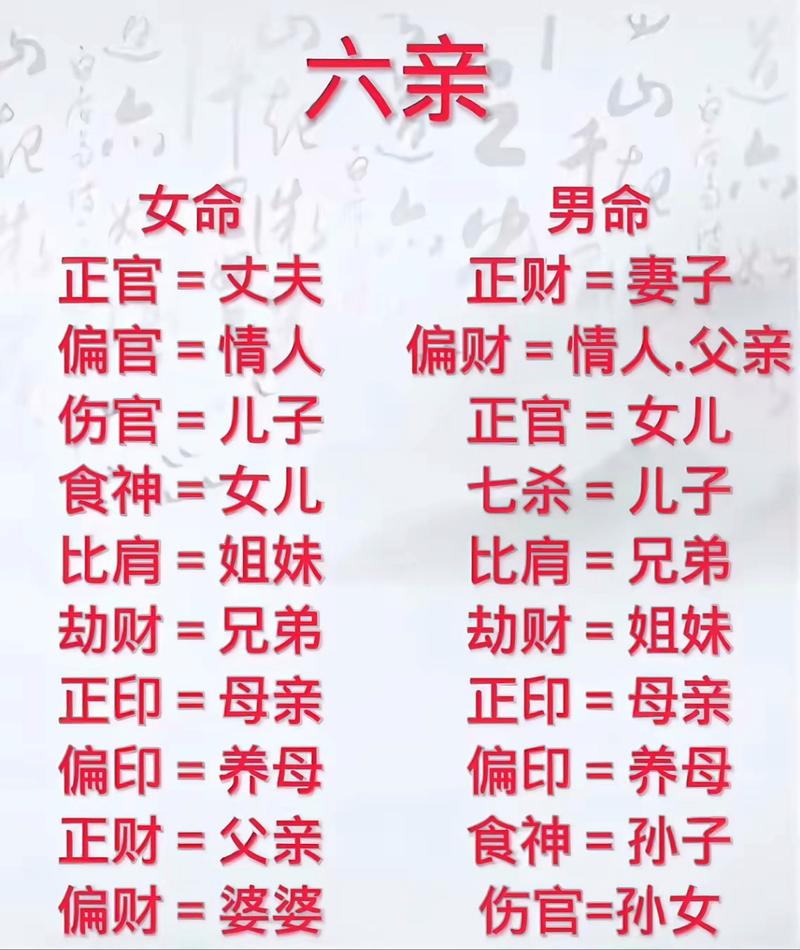 八字互补的命理关系具体是怎样的？
