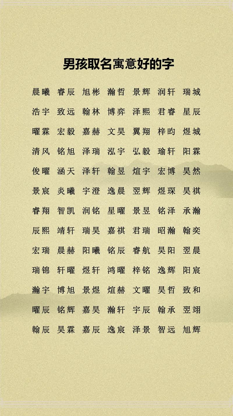 龙字五行属什么？男孩最佳组合名字是什么？