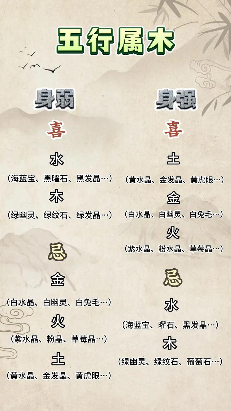 八字身弱的男人如何调整命格，提升运势？