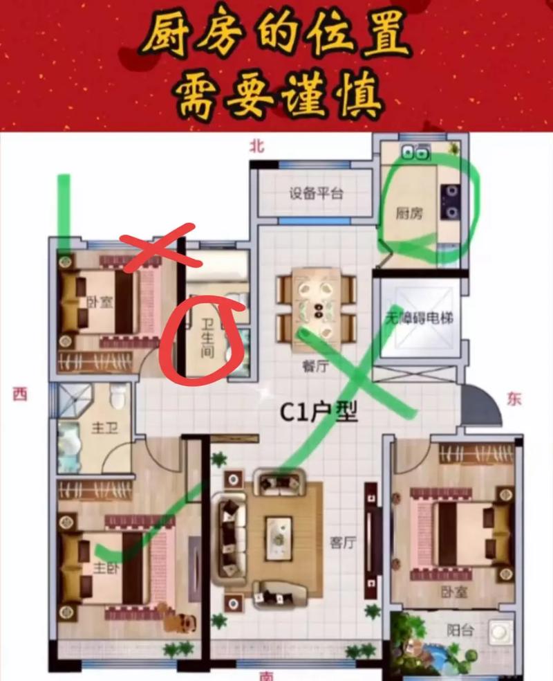 楼栋户型对风水有影响吗？如何同过设计改善风水？