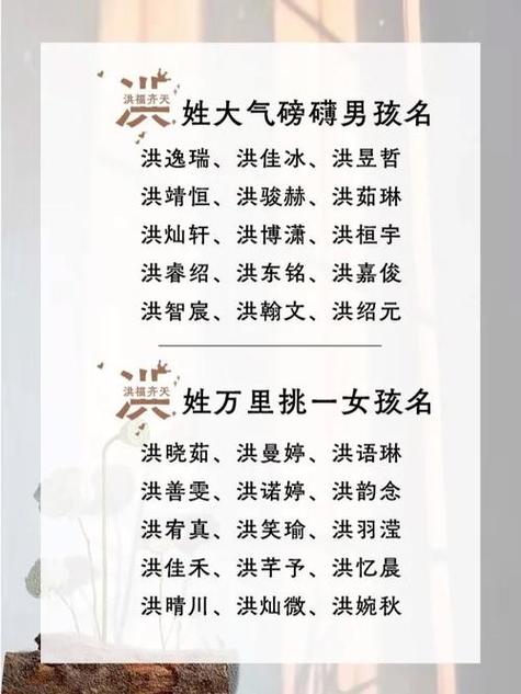 洪姓有涵养的女宝宝名字叫什么？有没有什么寓意美好的长名字推荐？