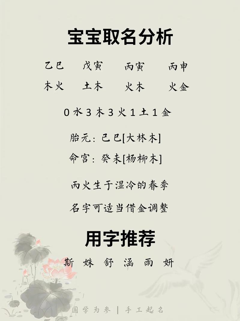 姓汪的女孩取一个独特优美的名字，有没有什么好建议？