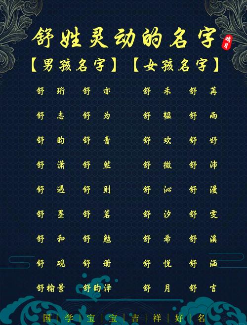 舒字五行属什么？如何根据五行属相为男孩取一个最佳组合名字？