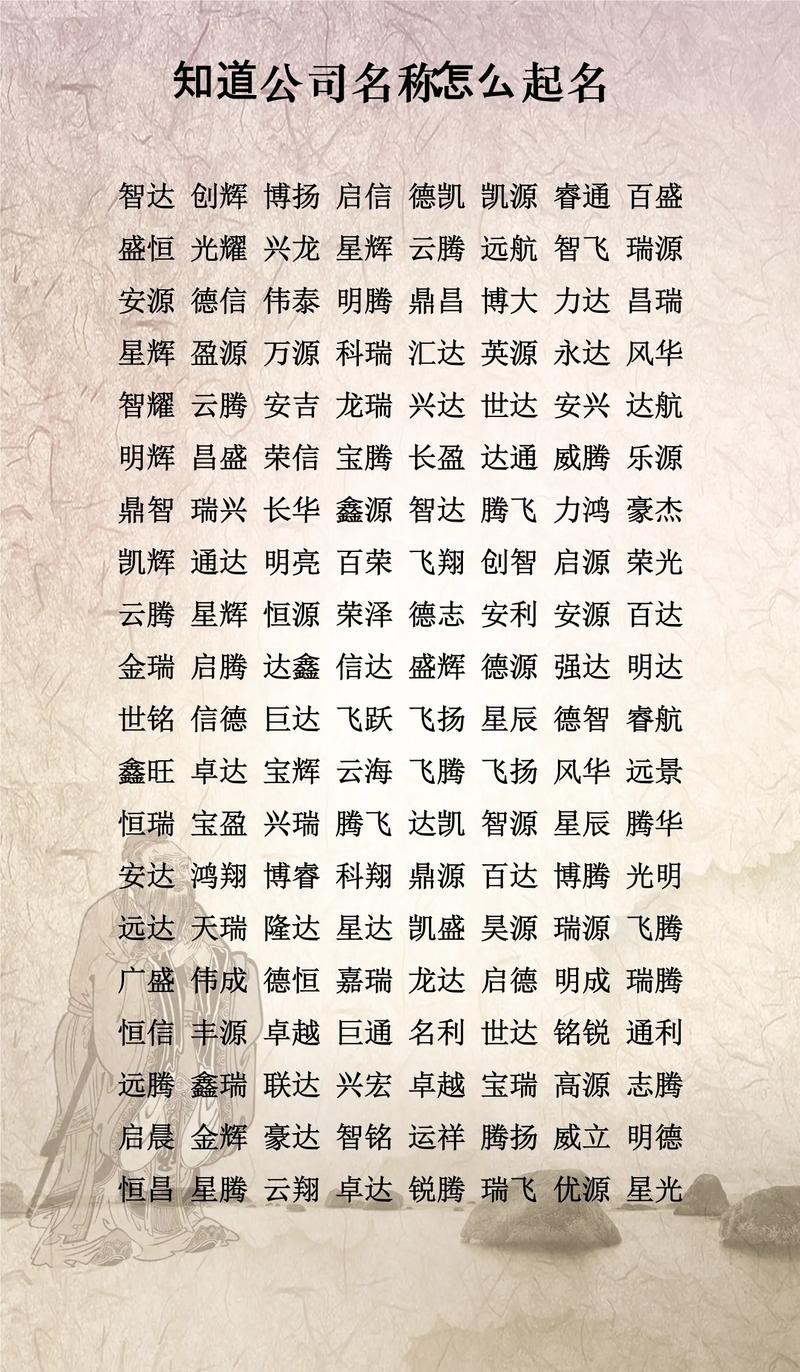 英字五行属什么如何用英字取名寓意女孩，有哪些美好寓意可供选择？