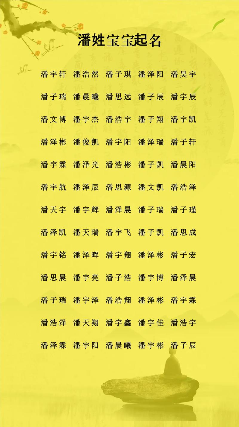 潘姓有涵养的女宝宝叫什么名字呢？有没有什么寓意美好的名字推荐？