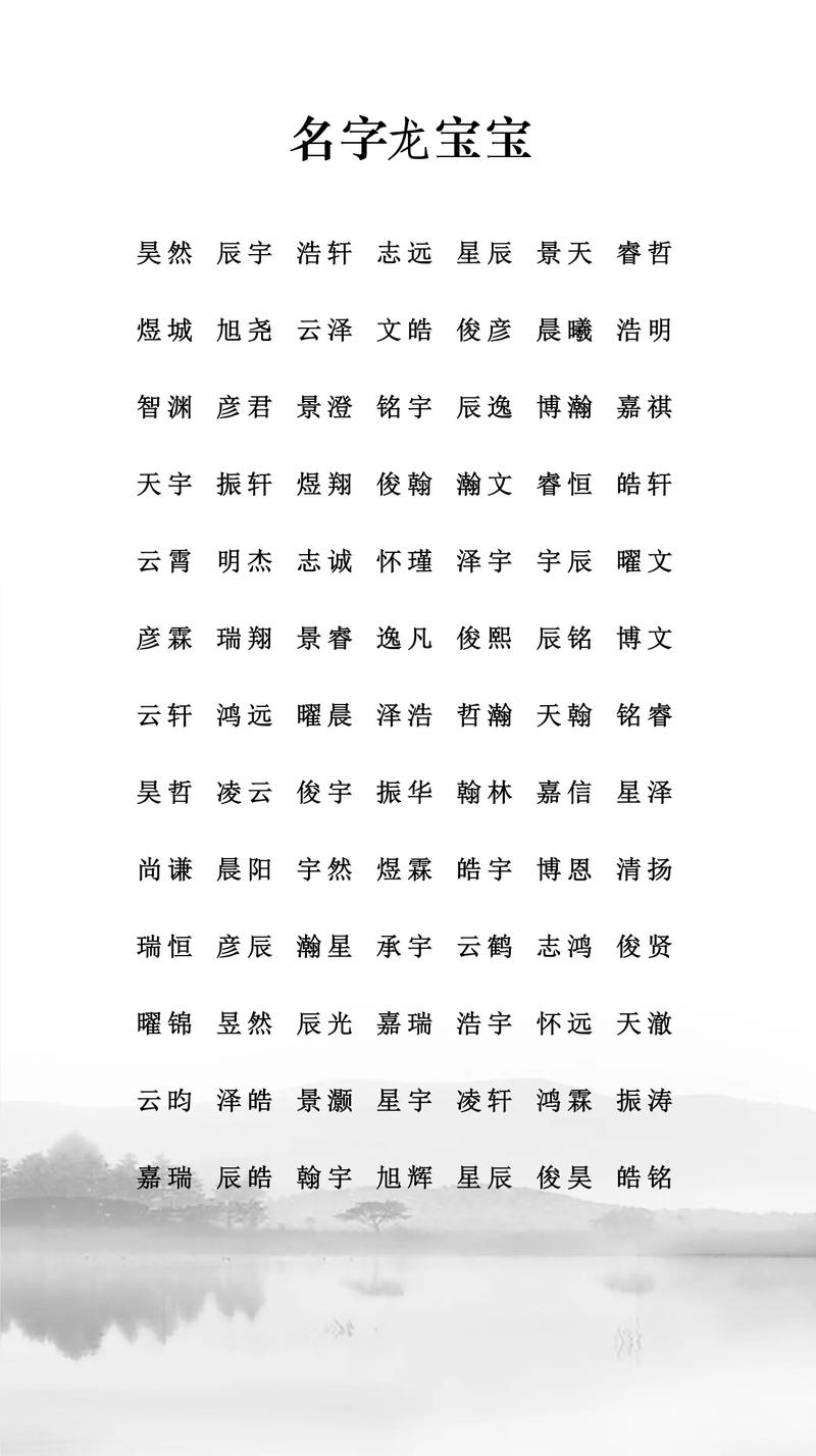 莫姓创意男孩名字，有没有什么特别有寓意的好名字推荐？