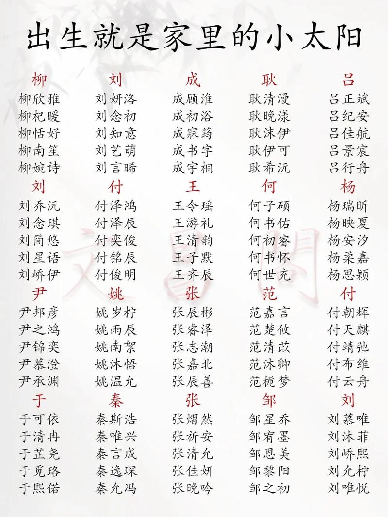 2026年3月11日出生的宝宝是什么命？免费名字精选推荐有哪些？