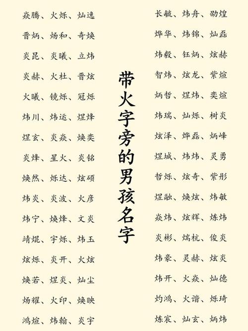 焱字作为男孩名字，有何美好寓意和深层含义？