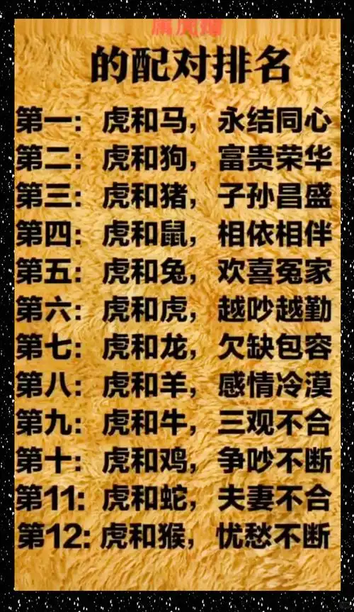 1974年出生的属虎和属羊的人，他们的性格和相处是否融洽呢？