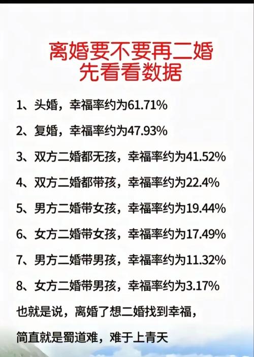 2026年3月8日农历正月二十复婚是否适宜，今日是否适合复婚？
