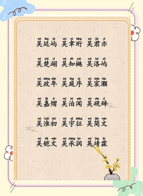 吴姓女宝宝名字中蕴含美好寓意，能否推荐一个富有深意的名字呢？