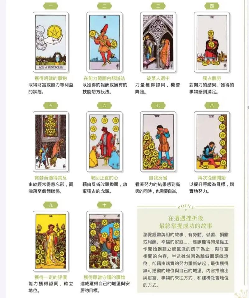 塔罗牌算命真的准确吗？有没有科学依据？