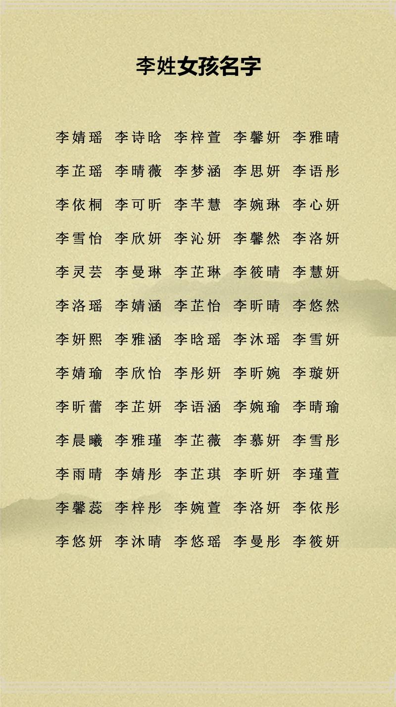 李字五行属什么？如何根据五行属相为男孩取一个最佳组合名字？