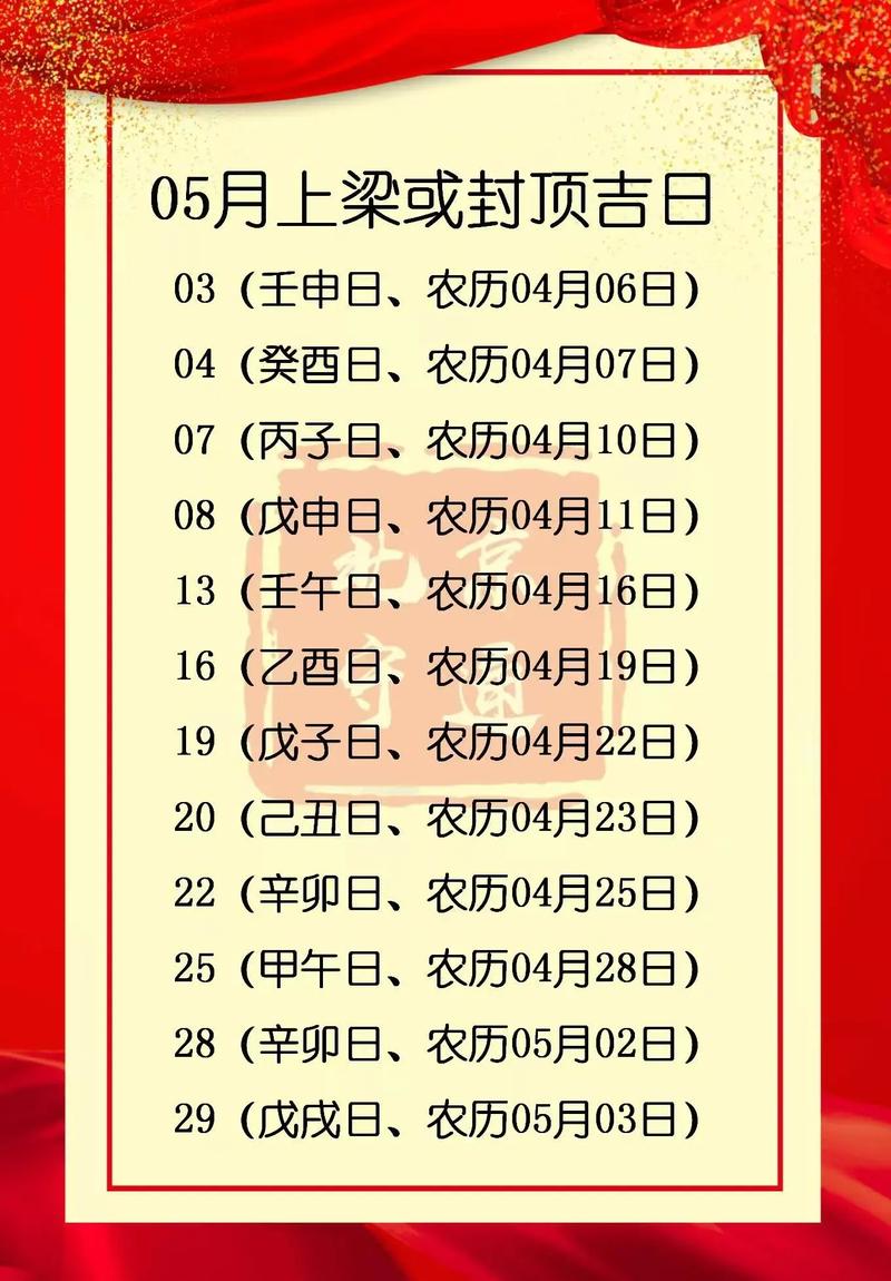 2026年4月19日农历三月初三上梁合适吗，这一天可依动土上梁吗？