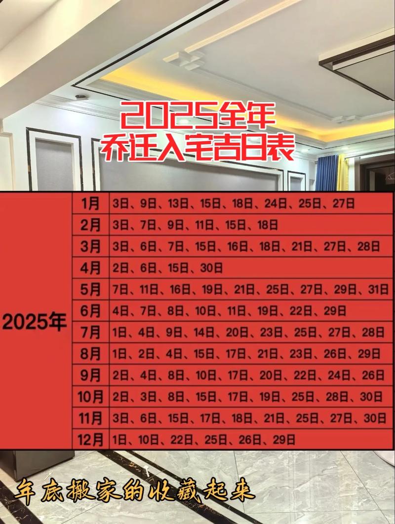 2025年12月17日这个日子适合作为入土的吉日吗？