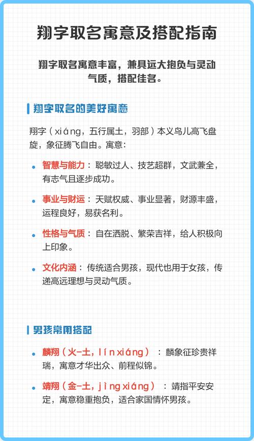 翔字五行属什么？男孩取名用翔字寓意好，有哪些名字推荐？
