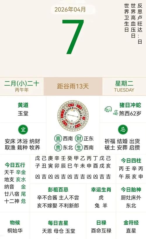 2026年4月7日农历二月二十，这天作为开业日期是否为黄道吉日？