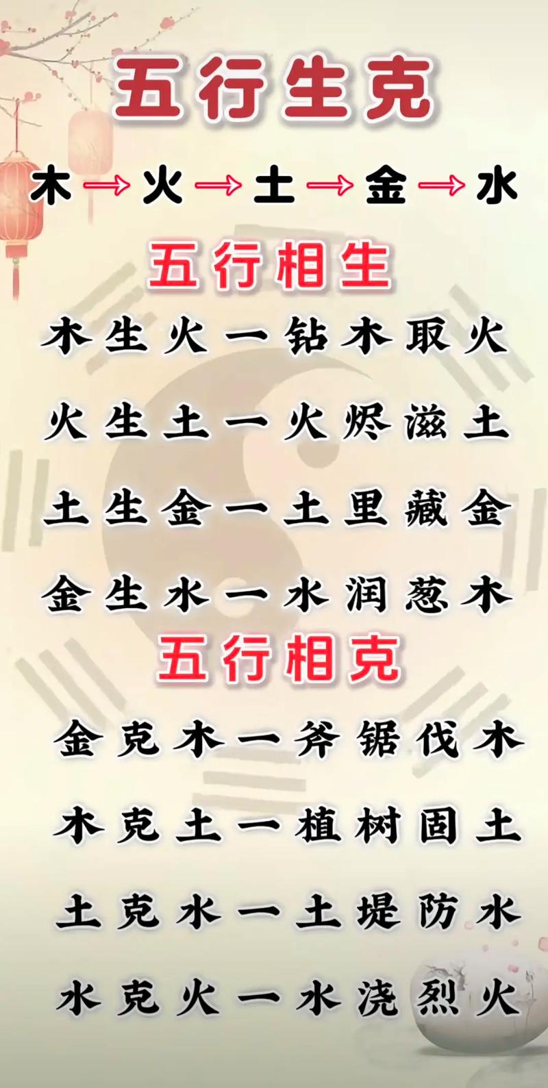 土命和金命的人相克吗？这是否意味着他们的性格或命运存在冲突？