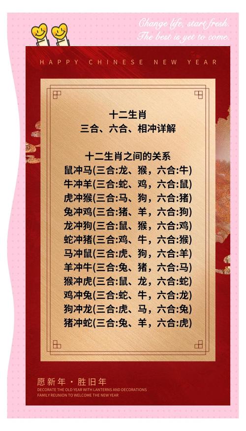 属羊的三合和六个合生肖具体是哪些？