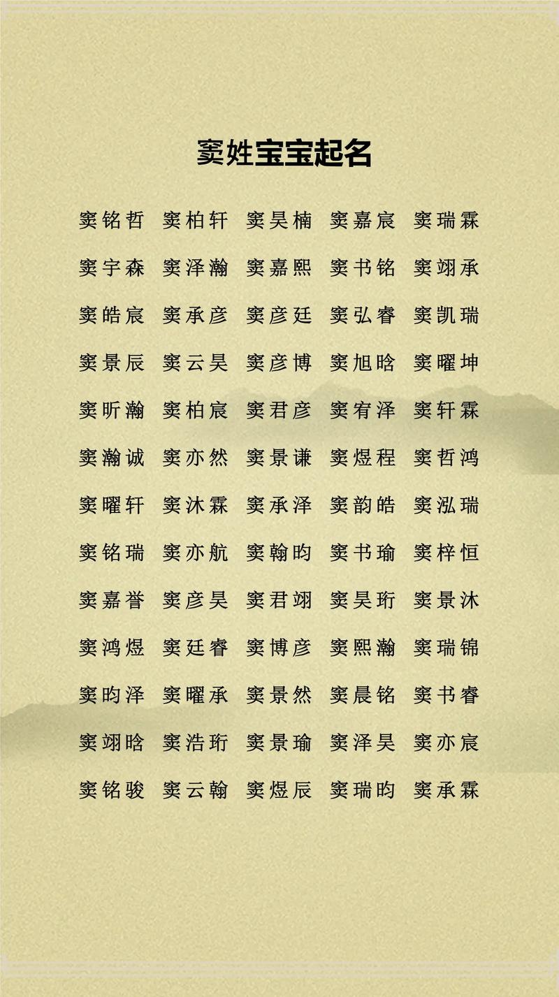 窦姓宝宝取名，有没有什么既独特又富有创意的男宝宝名字推荐呢？