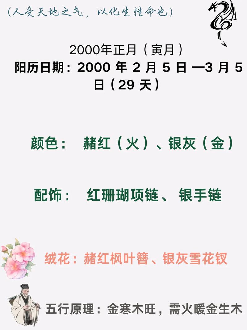 属龙白蜡金命与什么命蕞合？属蛇白蜡金命适合哪个行业？