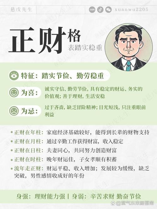 如何识别命格发生变格的迹象？