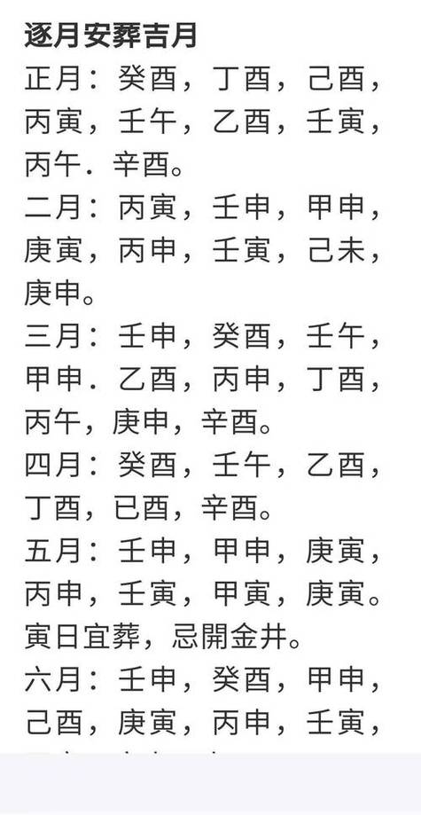 2026年4月3日这一天适合下葬吗，是黄道吉日吗？