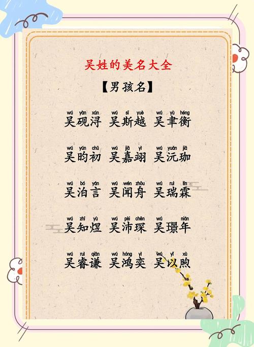 吴姓女宝宝名字中蕴含美好寓意，能否推荐一个富有深意的名字呢？