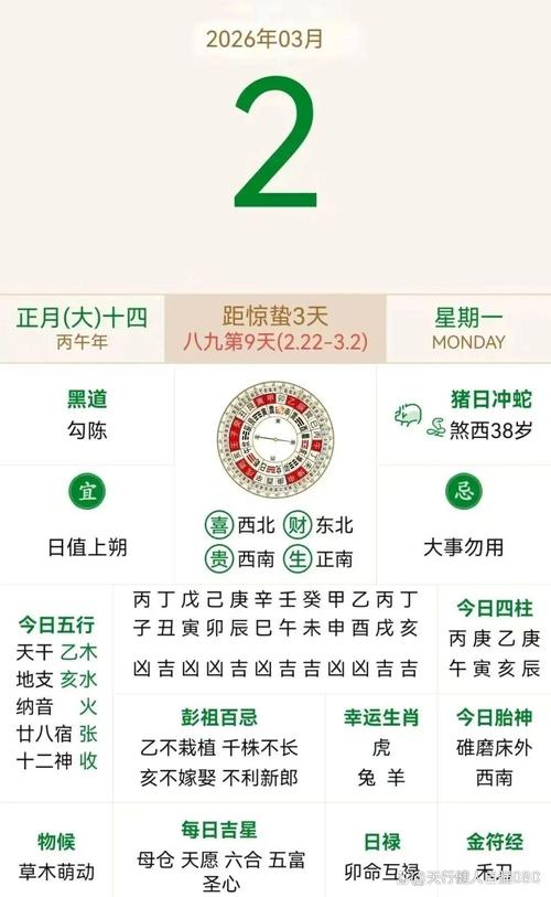 2026年3月2日，今日适合安门吗？黄历查询结果如何？