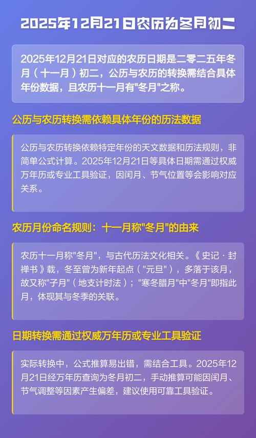 2025年12月21日农历冬月初二签合同合适吗？这天签订合同吉凶如何？