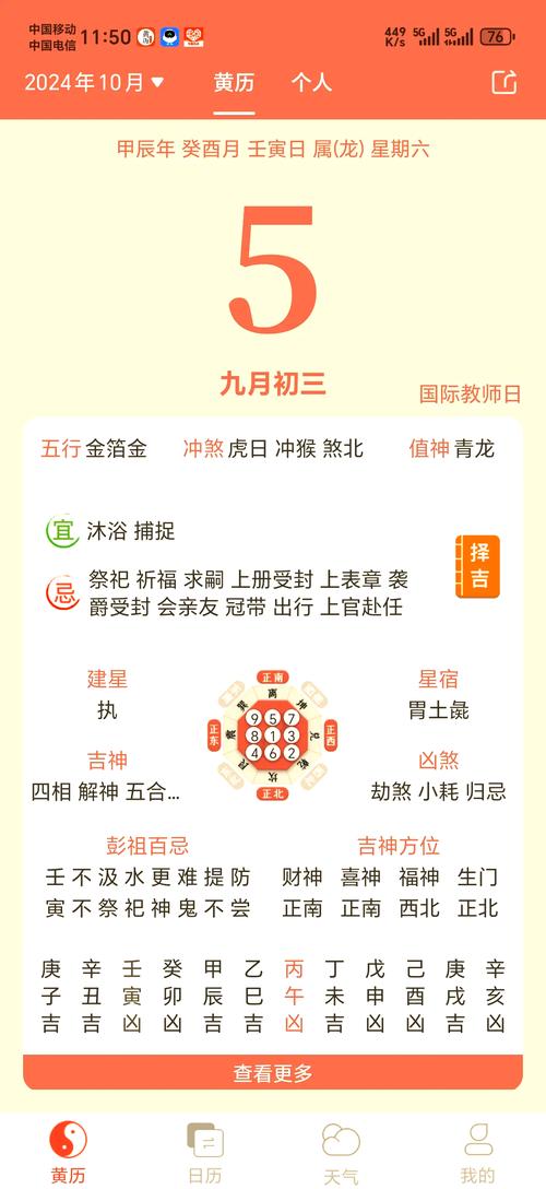 2026年4月2日农历二月十五入土吉凶如何？今日适宜入土吗？