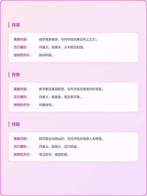 丹字取名寓意女孩，有哪些美好的象征和含义？