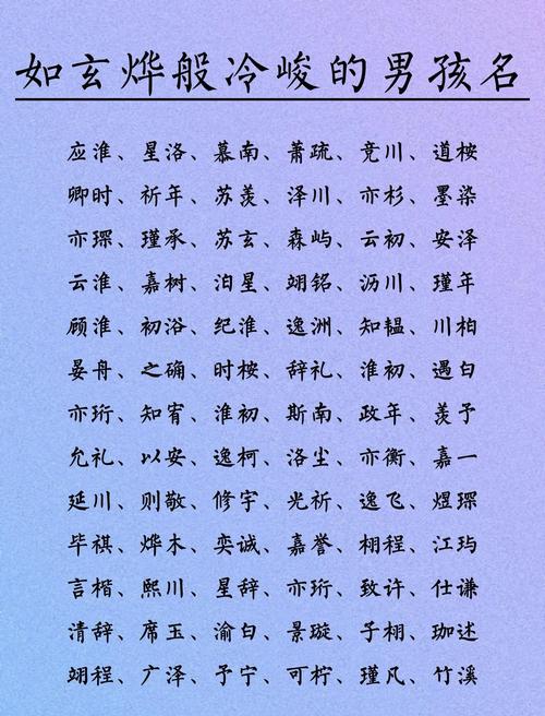 霄字取名寓意女孩，是否富含高远、出尘、非凡气质的寓意？