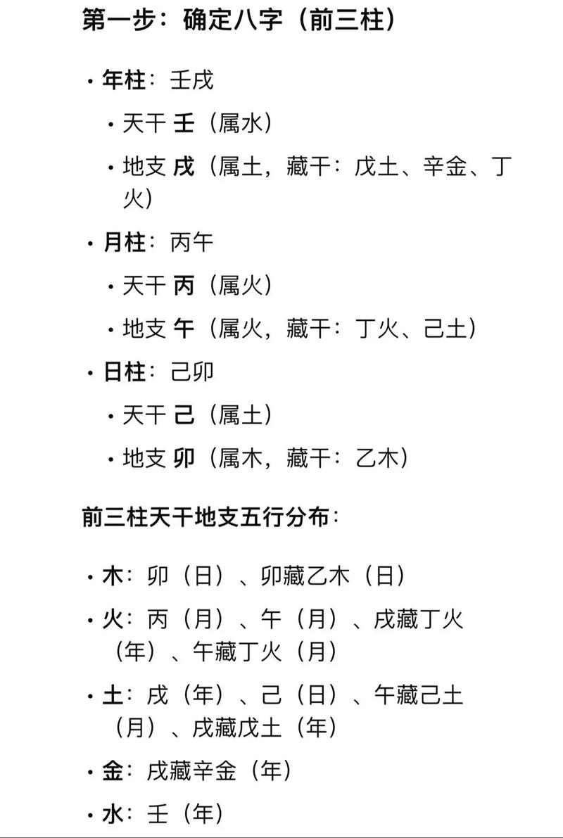 八字预测女命流产年份准确吗？有没有科学依据？
