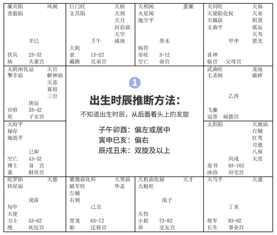 倪海厦认为最好的<font color='red'>命格</font>是什么？