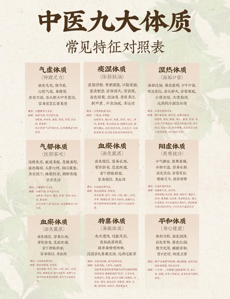 女命八字中哪些因素容易导致其易生病，如何调整八字以增强体质？