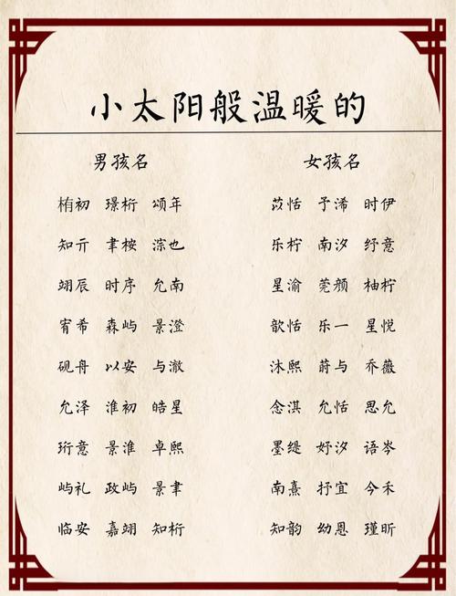 女孩用思字取名，寓意聪明伶俐，有怎样的美好寓意和含义呢？