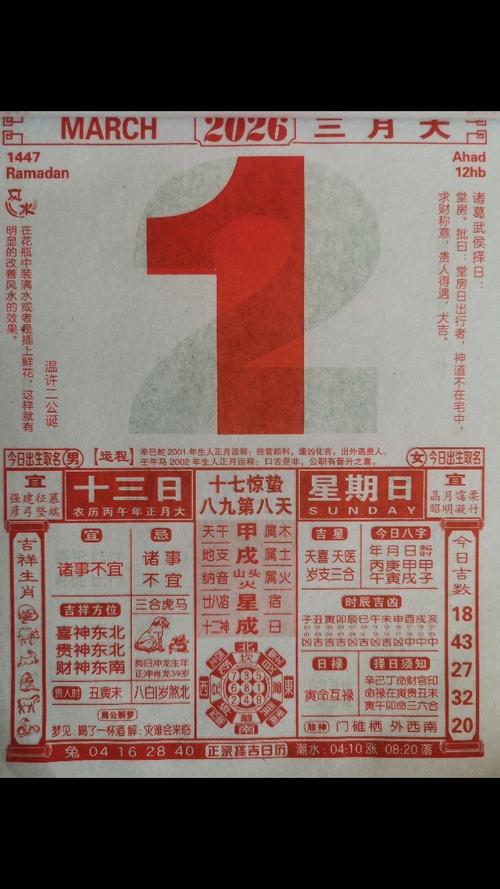 2026年3月7日黄历上适合剃胎发吗？