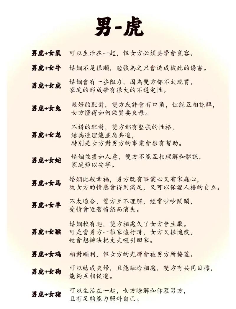 属虎八字命格姻缘如何调整才能提升感情运势？
